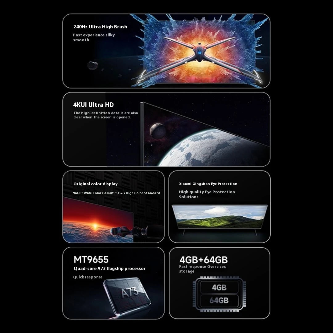 Xiaomi Redmi Smart TV