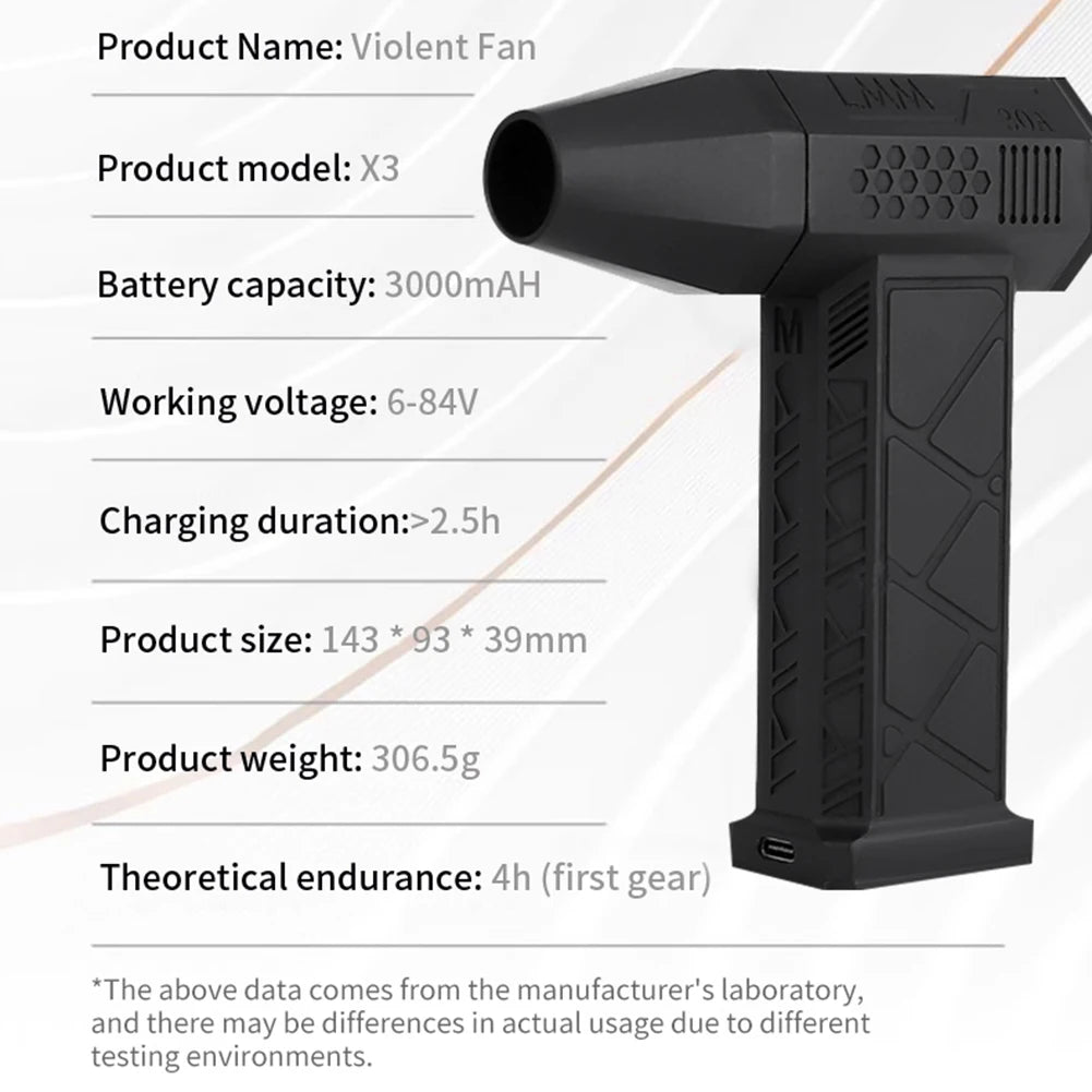 NEW X3 130000RPM Turbofan Brushless Motor 200W High Power Jet Fan