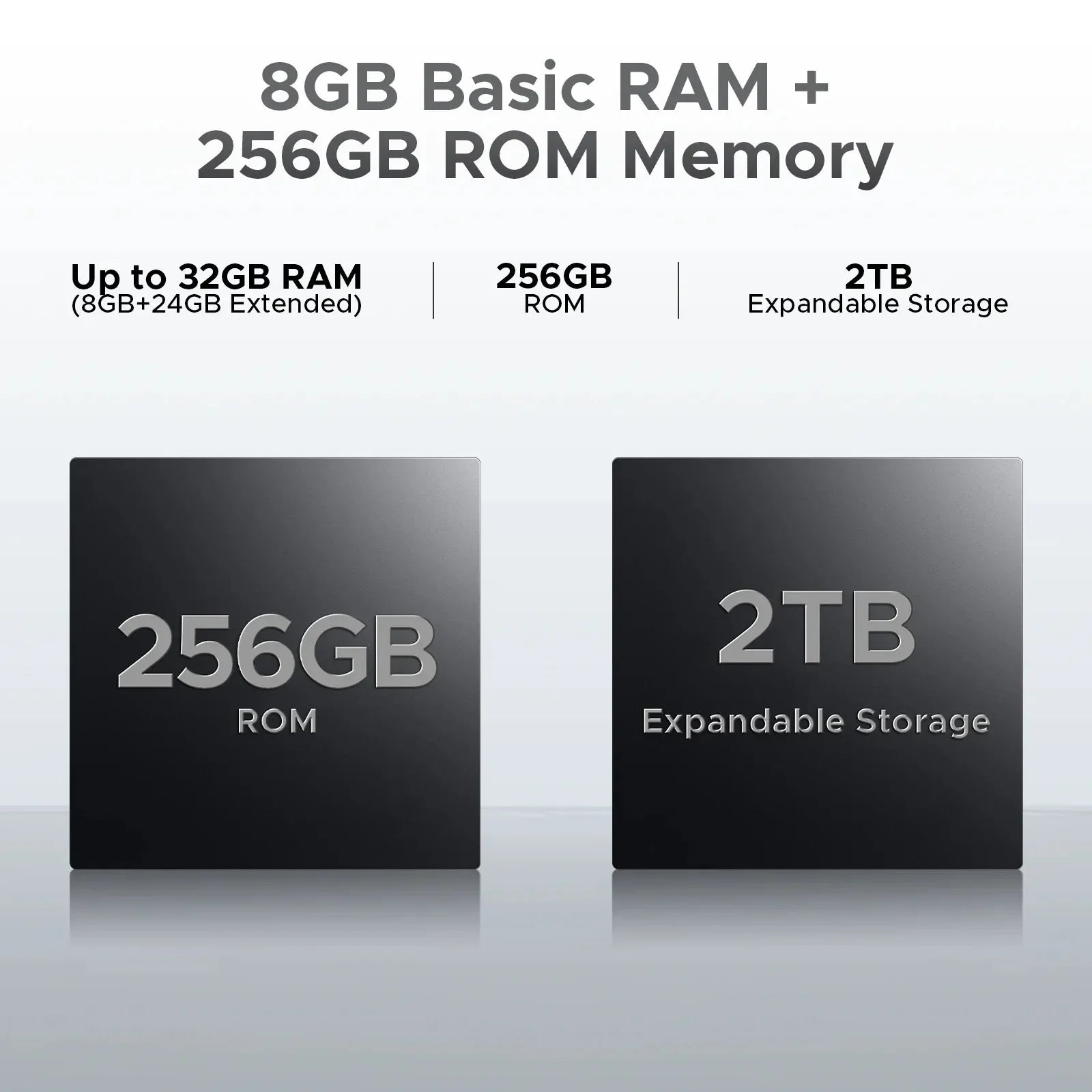 Global Version Doogee Note58 Pro Android 15 Smartphones 8Gb Ram 256Gb - AdeLShop